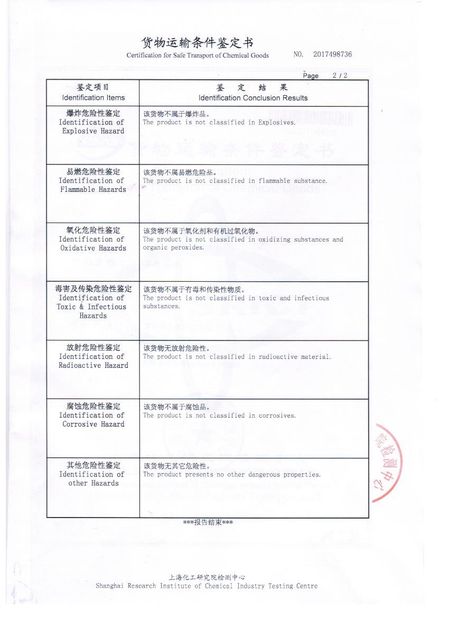 Китай Changzhou jisi cold chain technology Co.,ltd Сертификаты